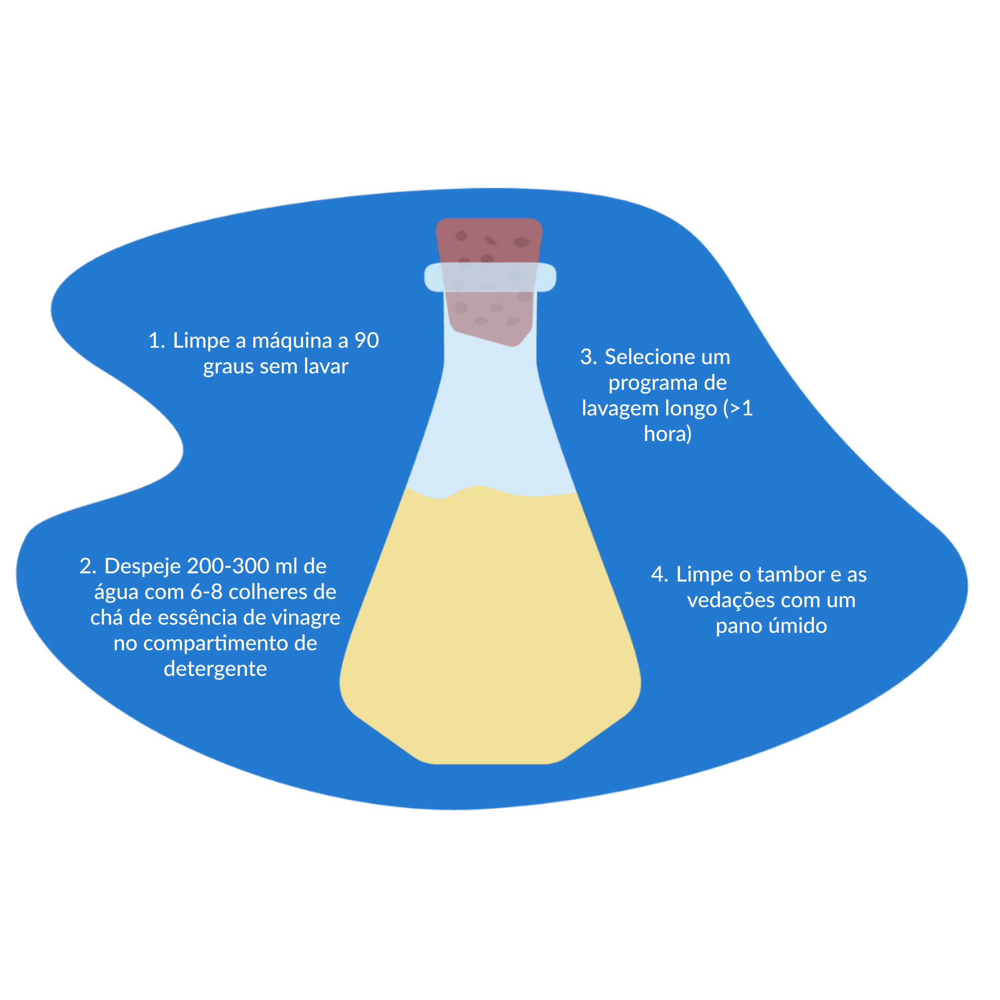 Procedimento de limpeza com vinagre