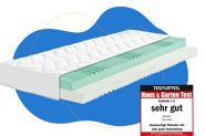 Wirtschaft Trichter Resort Lidl Meradiso 7 Zonen Wendematratze Cooler 