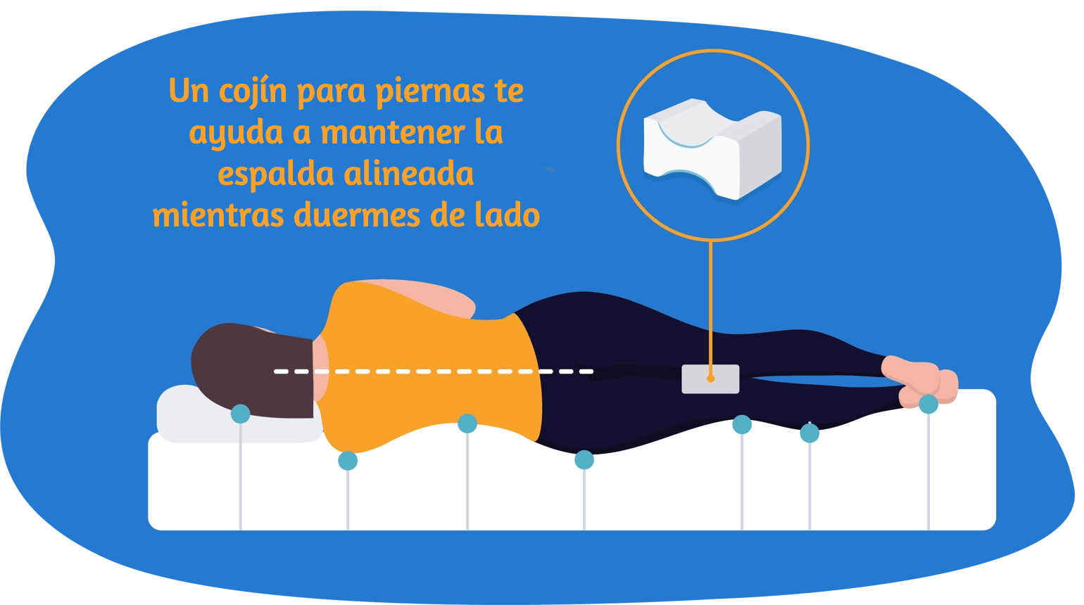 cojin para piernas funcion