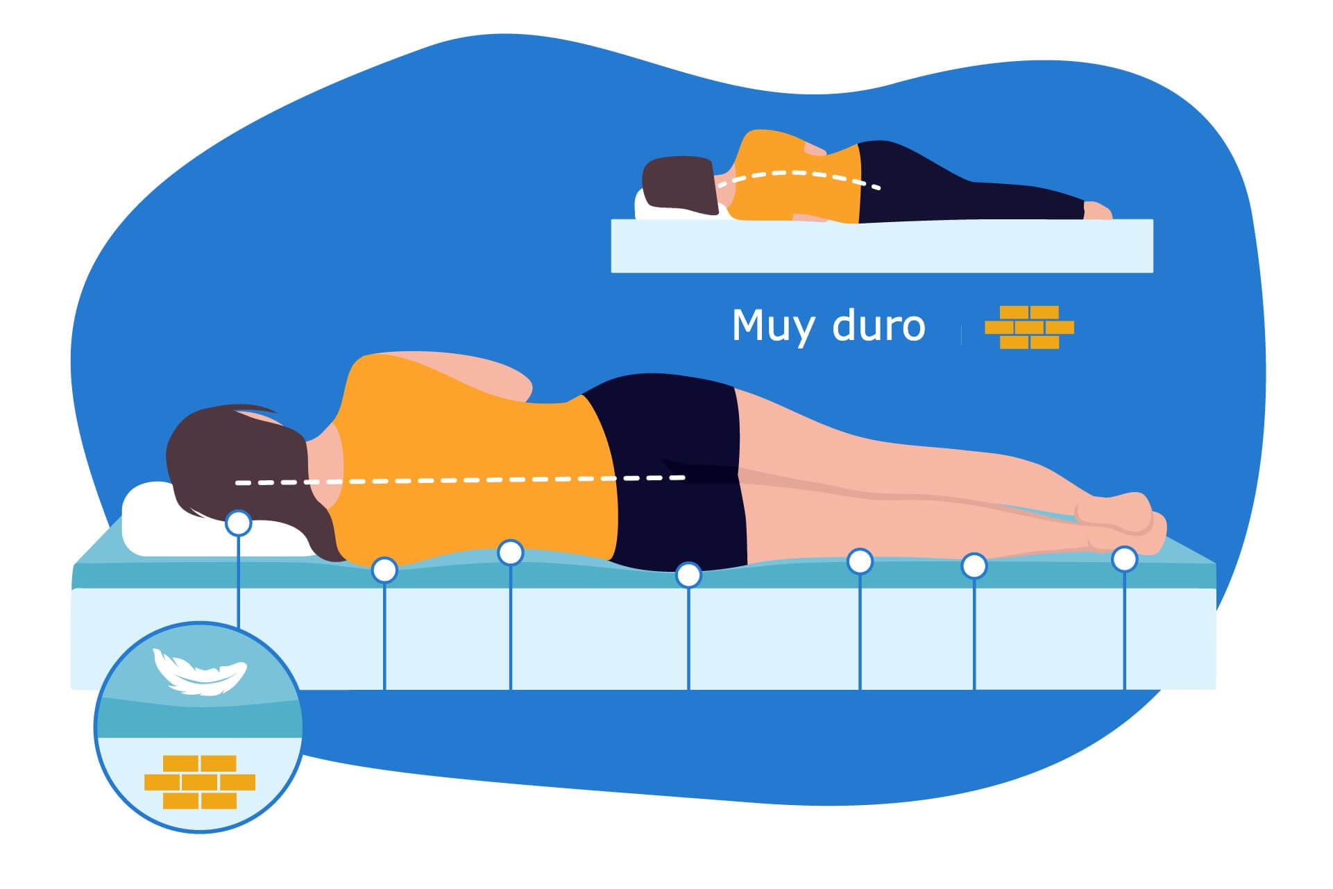 colchón firme o extra firme