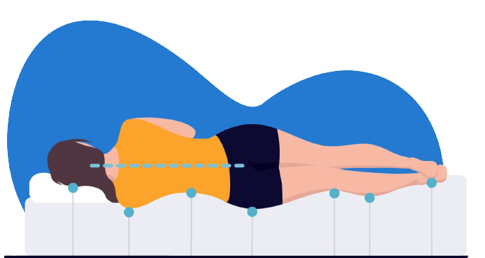 alineacion de la columna