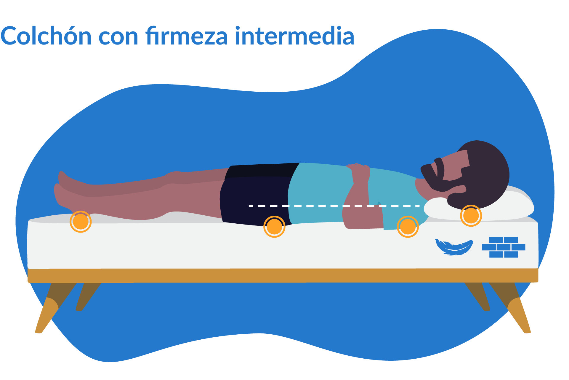 colchon medio-firme para dormir boca arriba