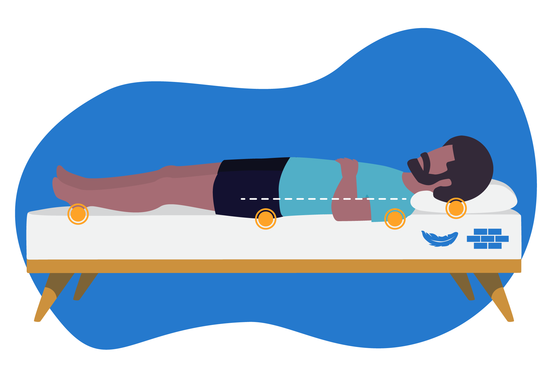 colchón firme para dolor de espalda