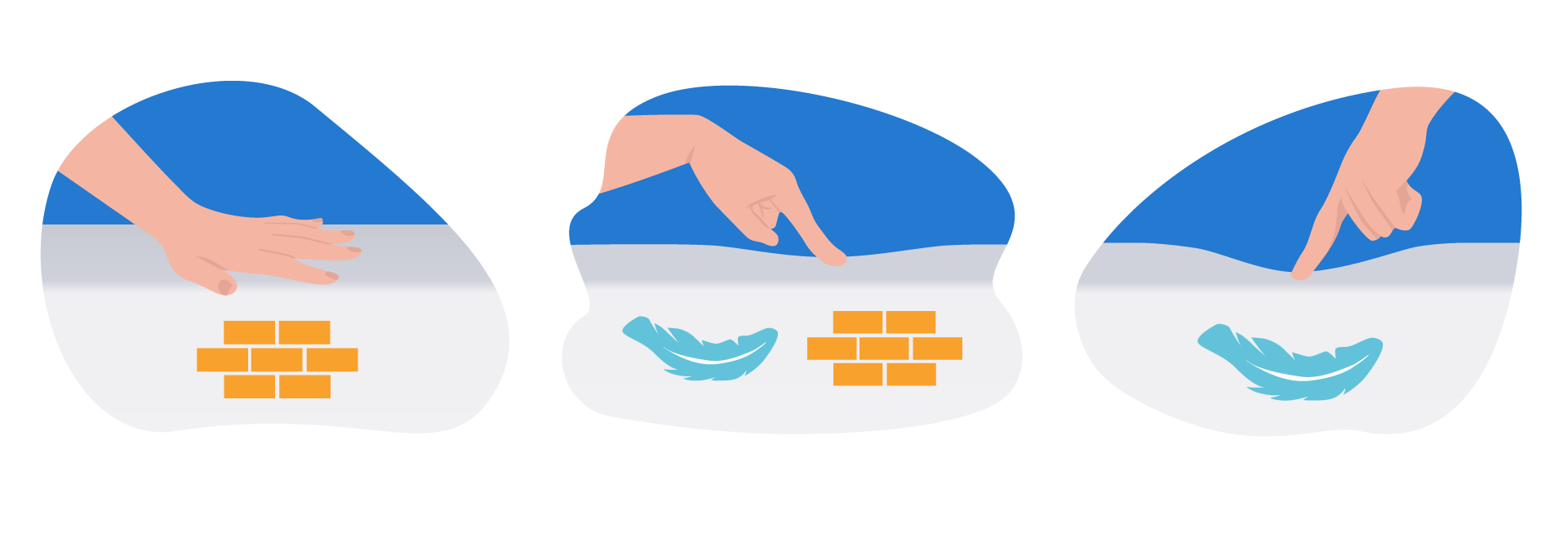 Firmeza del colchón.