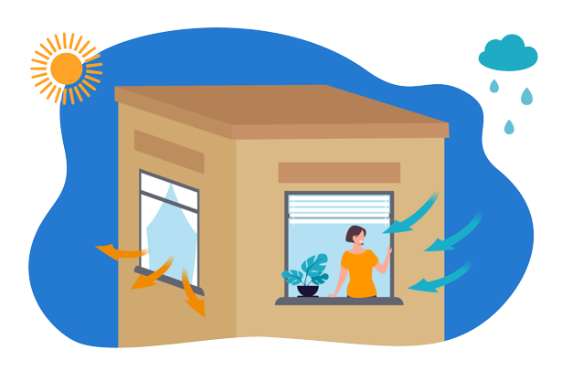 Ventilar la casa.