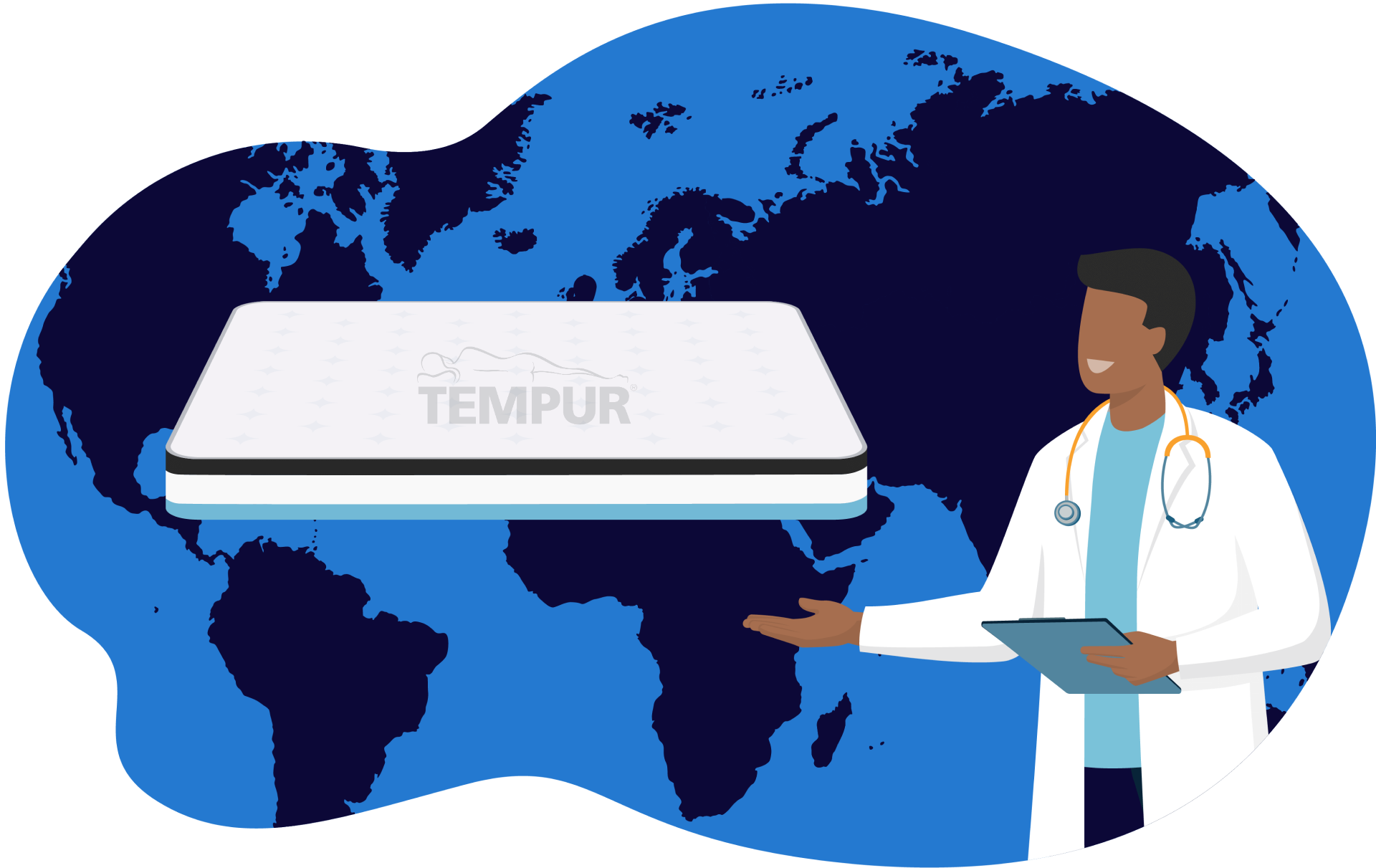 Análisis colchones Tempur.