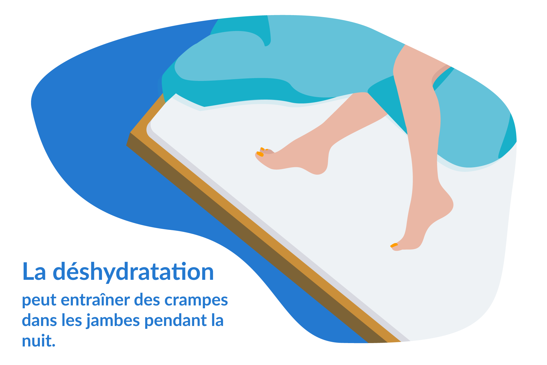 crampes dans les jambes dues à la déshydratation