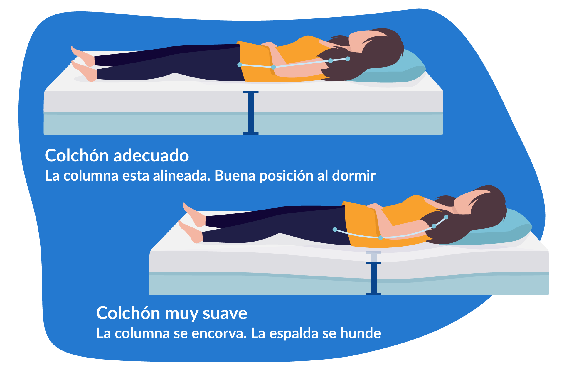 colchon suave o firme
