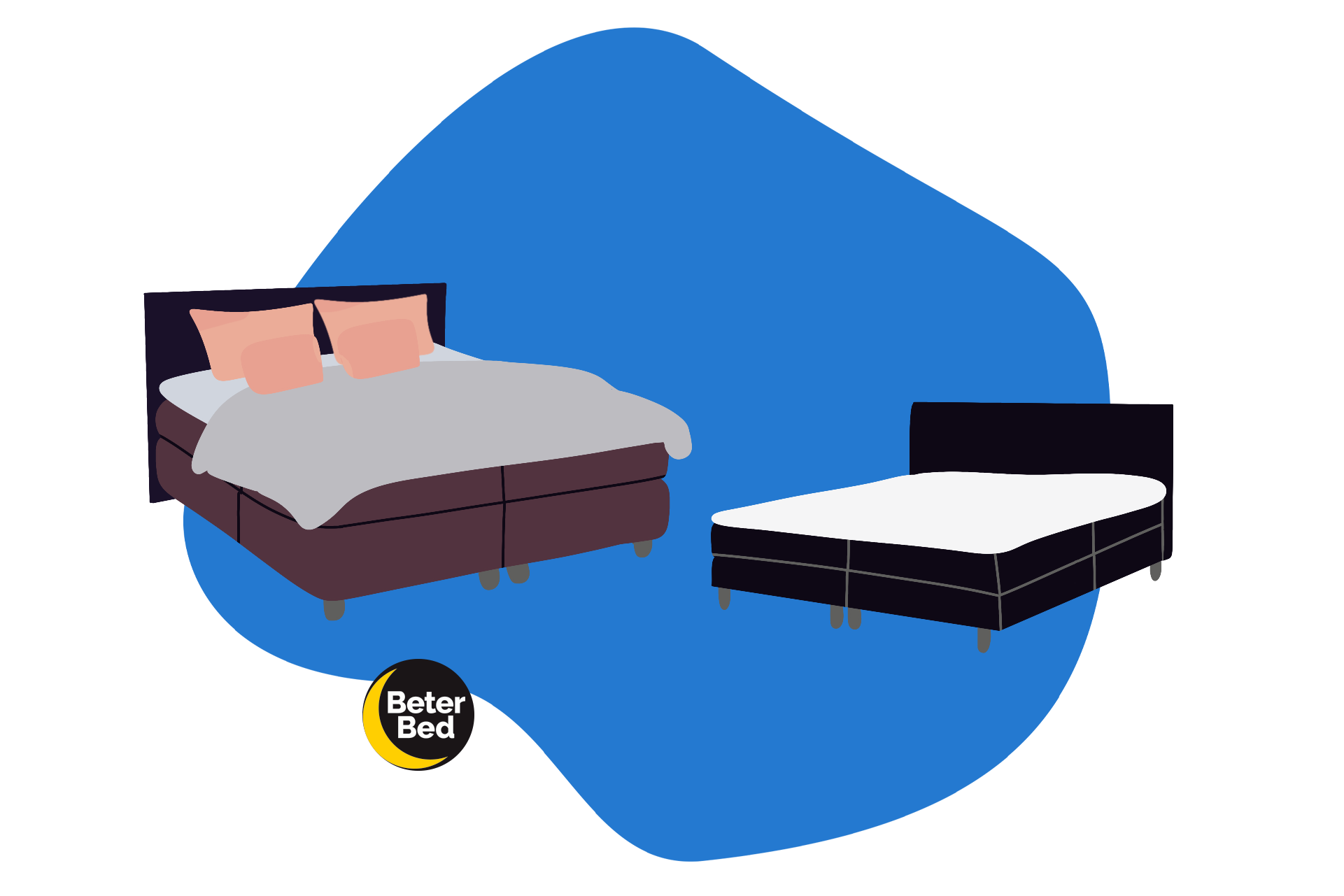 Beter Bed Boxsprings | Advies Topkeuzes in