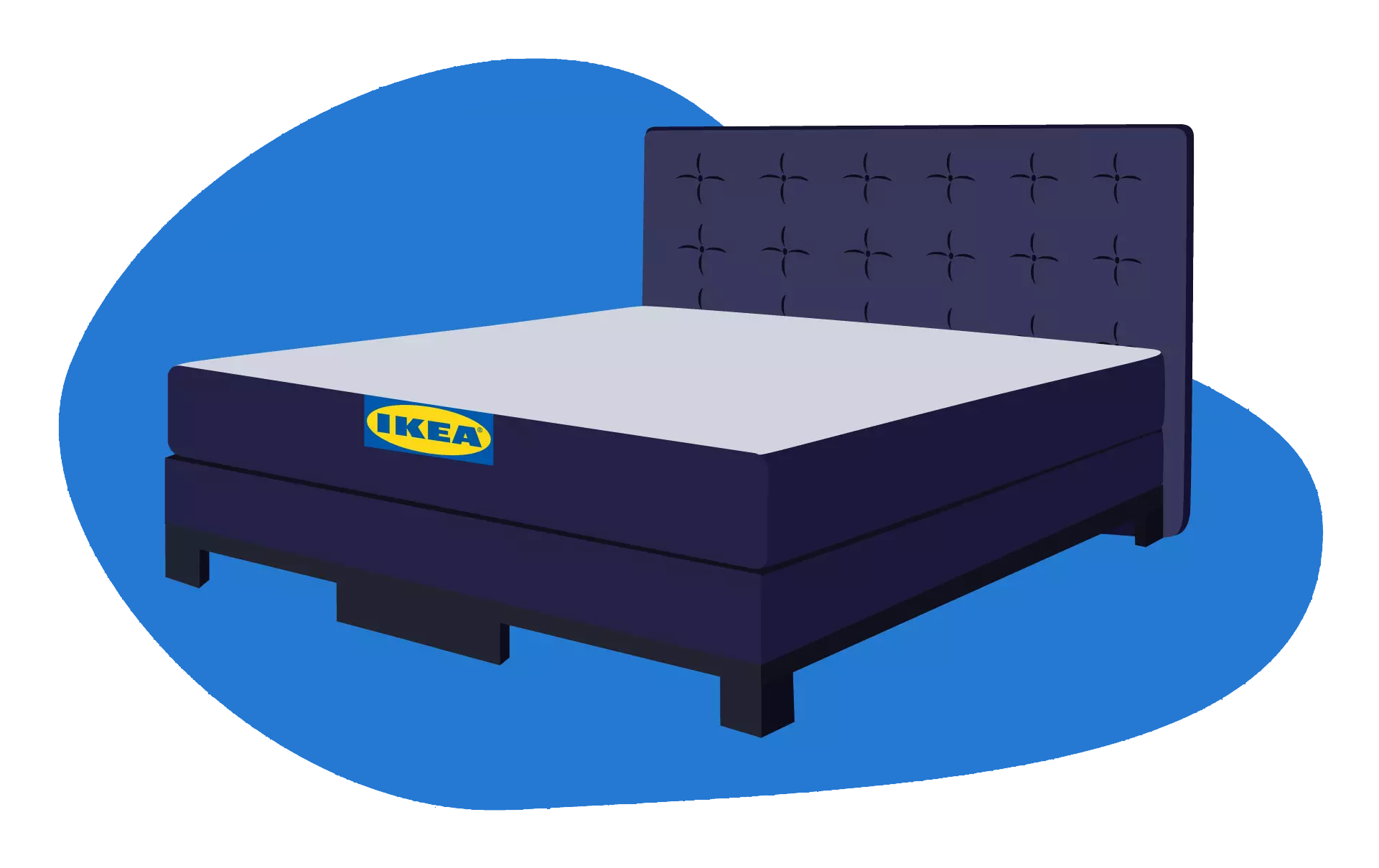 Lam Verkoper Meedogenloos De beste boxsprings van IKEA getest (2023)