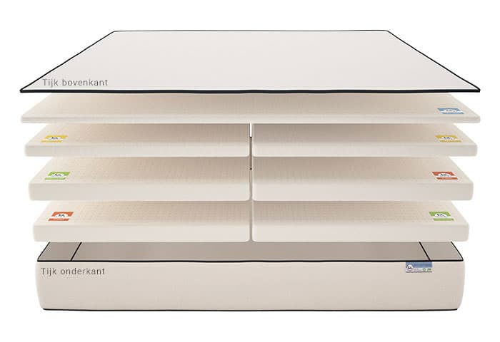 lagen una matras