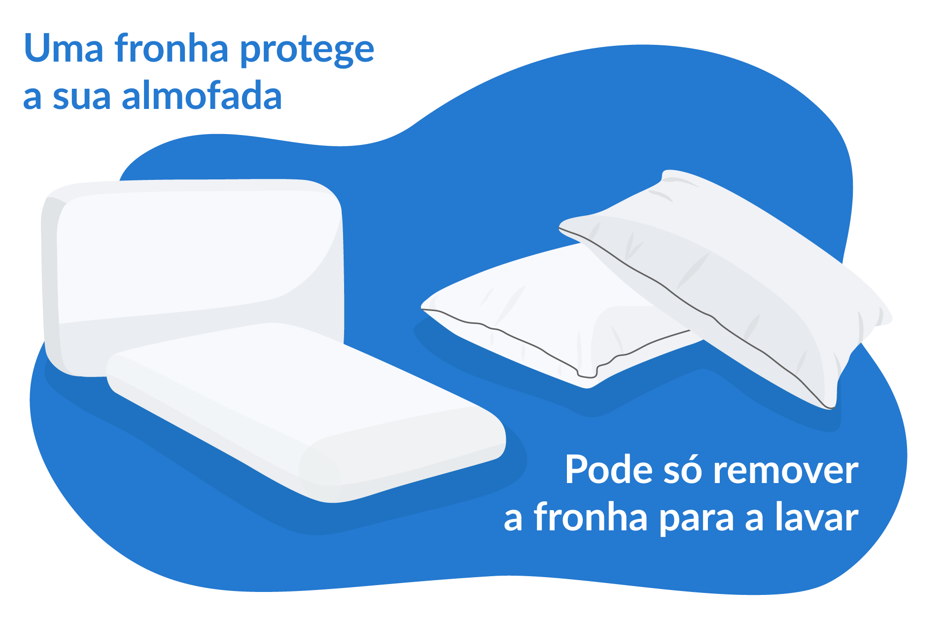 uma fronha protege a almofada