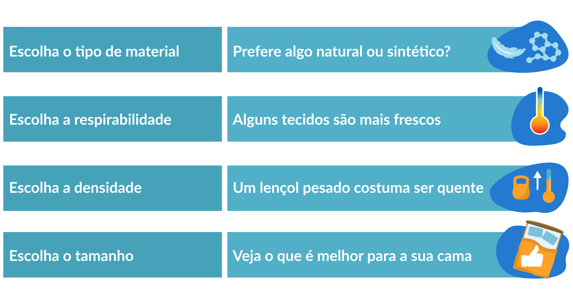 o que considerar ao comprar roupa de cama