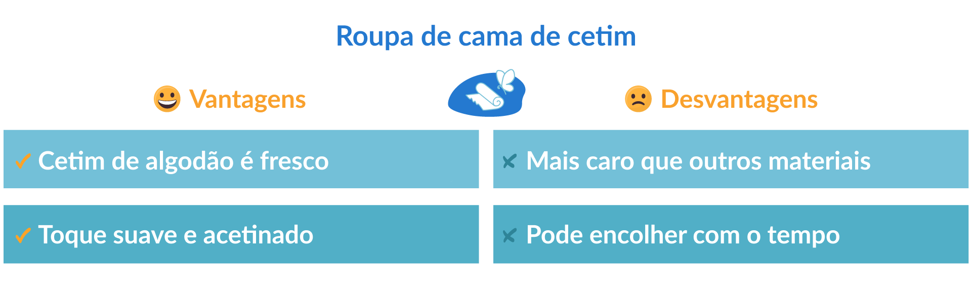 características roupa de cama de cetim