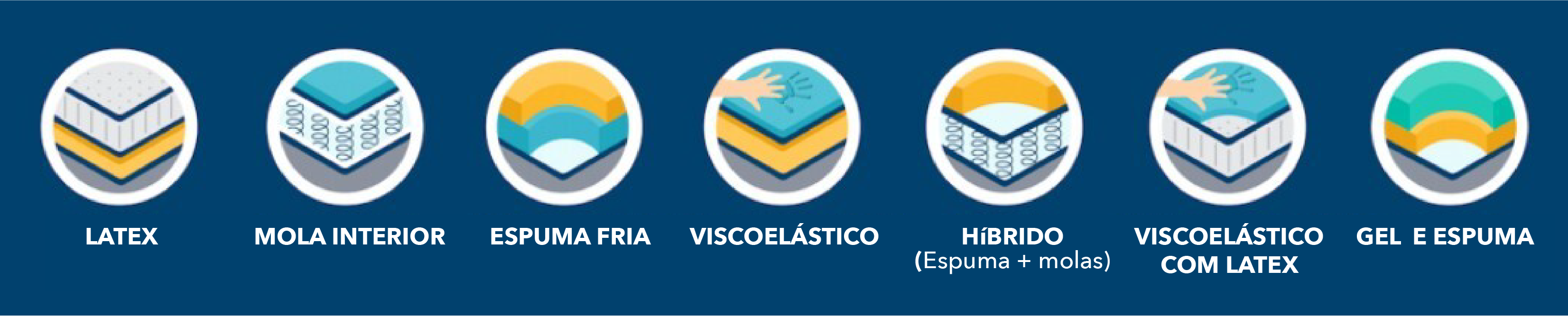 material de colchao