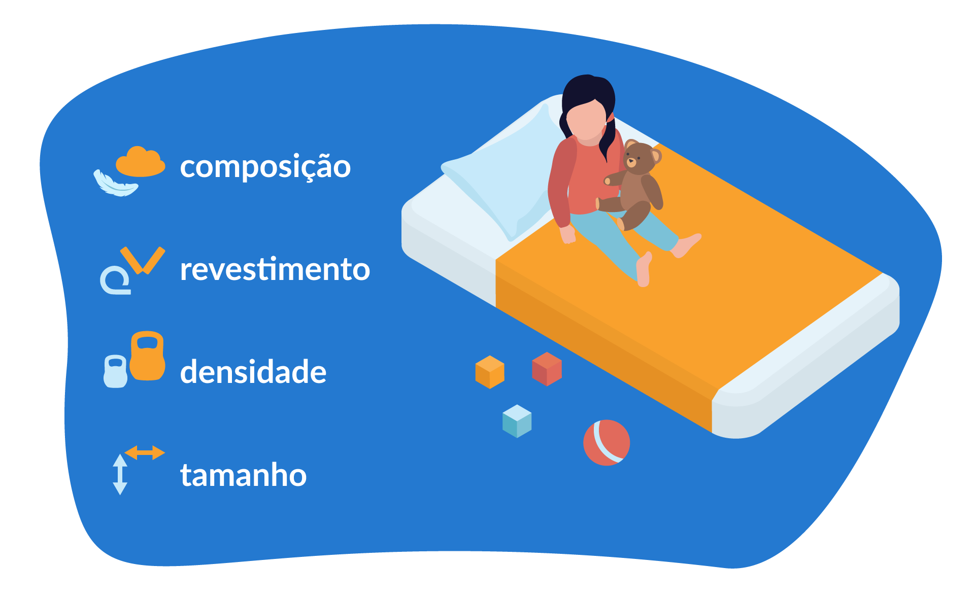 o que considerar num colchão para criança