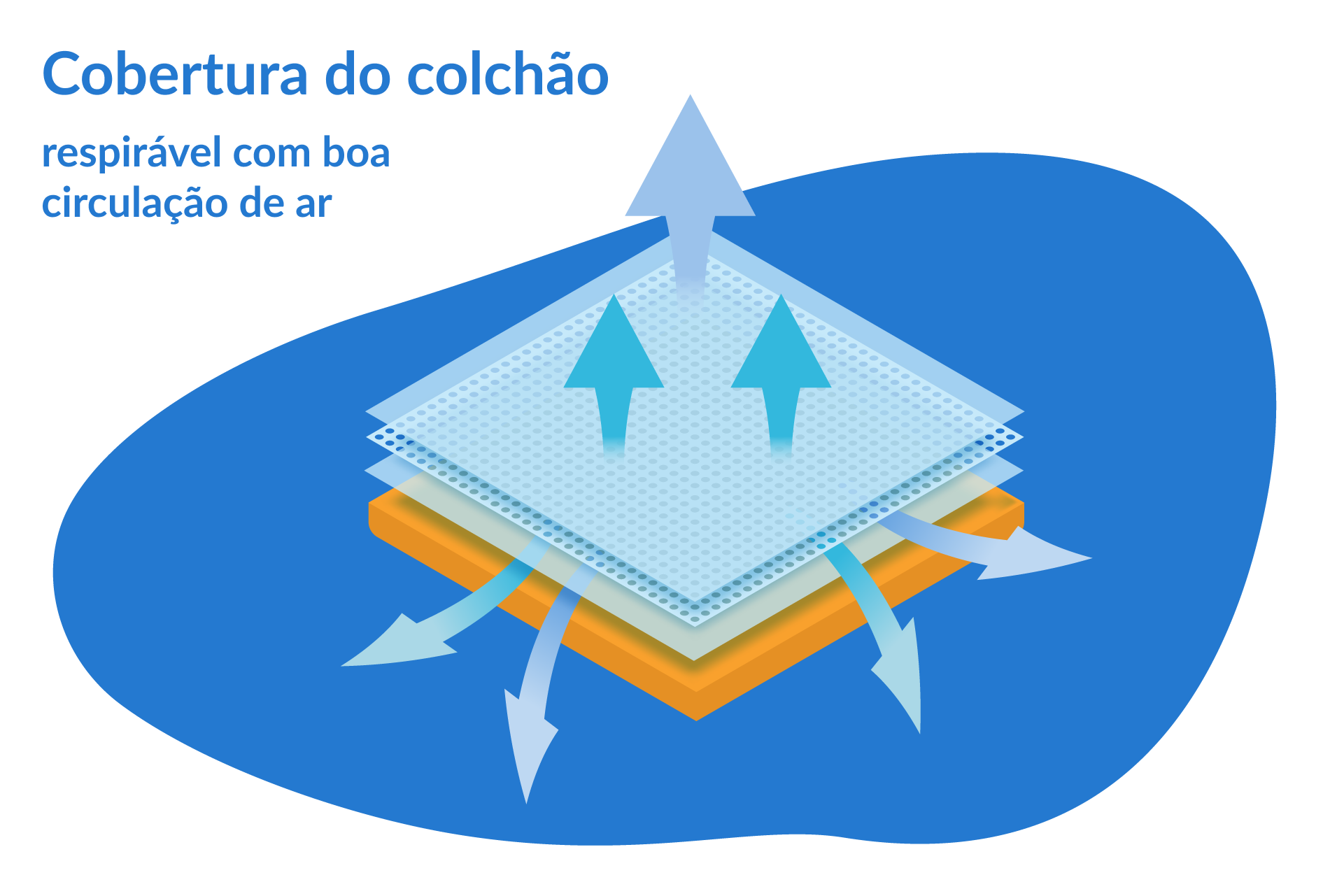 colchão para criança deve ser respirável