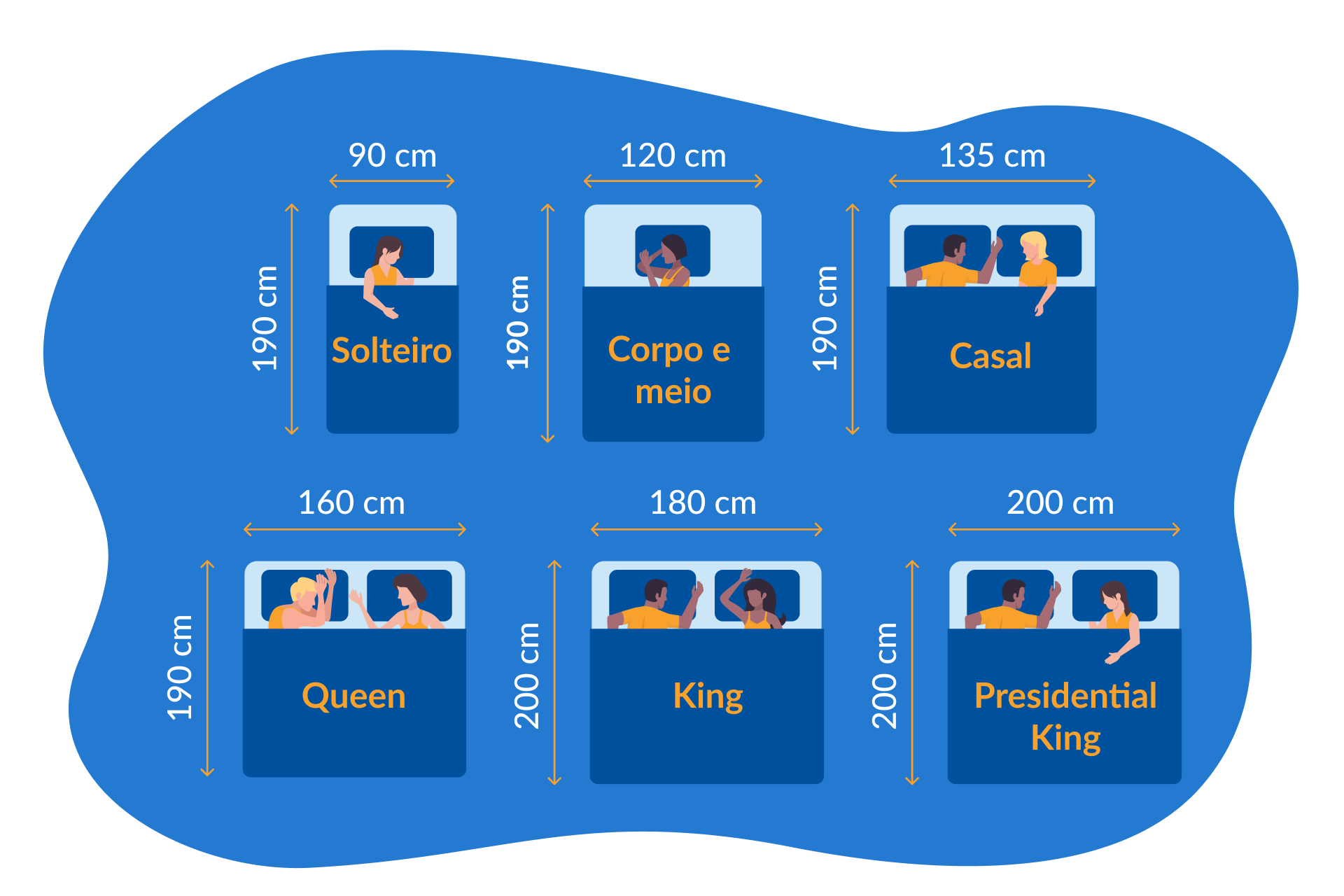 tamanhos de colchão