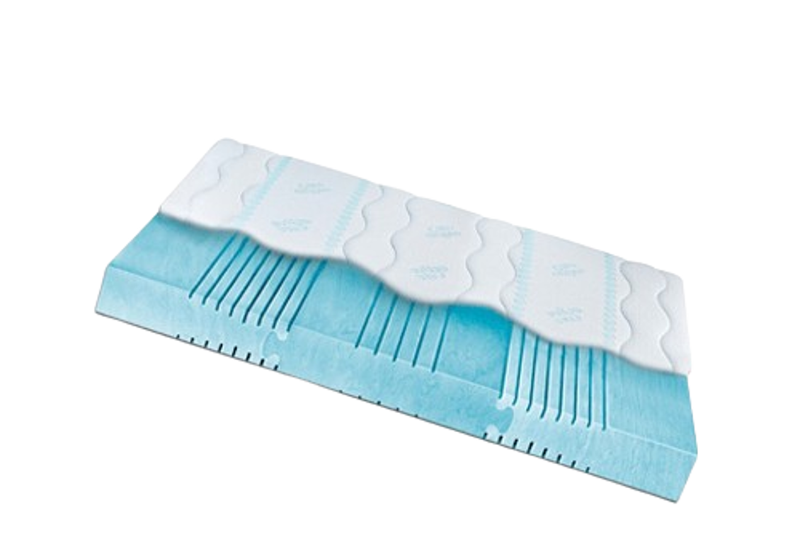 Schlaraffia Bultex active care AC 400