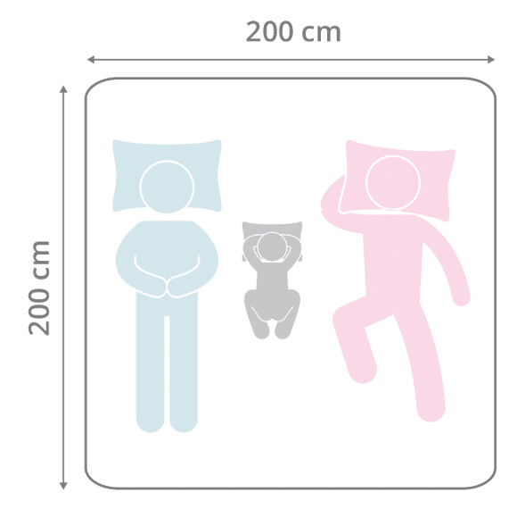 Matratze 200x200 cm