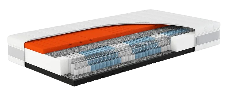 Hn8 Schlafsysteme 7-Zonen TFK Sleep Balance TFK